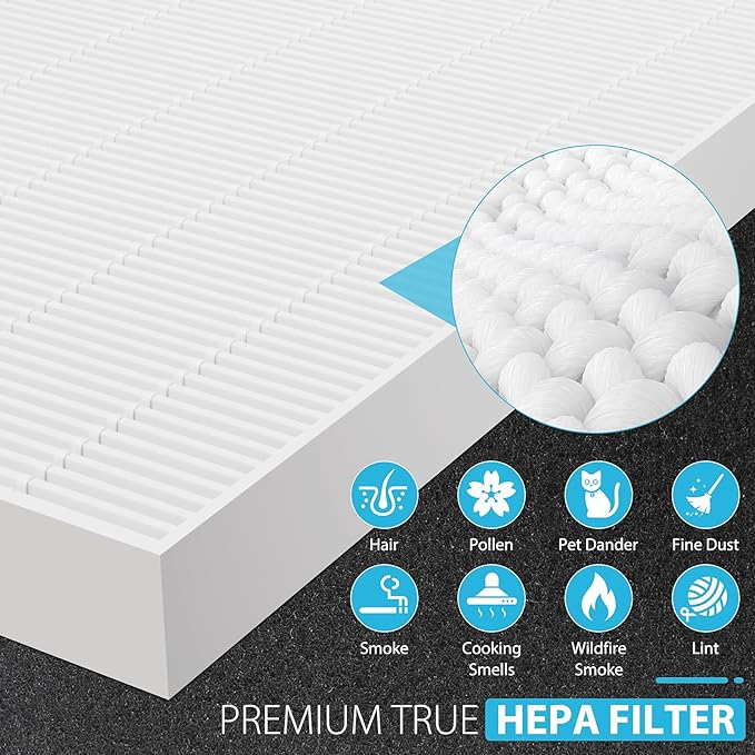 Colorfullife 4 Pack AP-1512HH True HEPA Replacement filter H13 Compatible with Coway Airmega AP-1512HH Air Purifier and Airmega 200M Air Purifier, Item NO #3304899 (4 HEPA Filters)