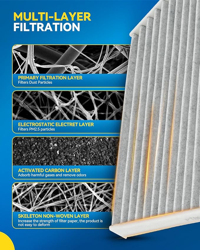 PHILTOP Cabin Air Filter, Replacement for CF11669 2004-2011 9-3, 2006-2009 9-3, 2010-2011 9-3X, Cabin Filter with Activated Carbon Filter Up Dust Pollen Odor