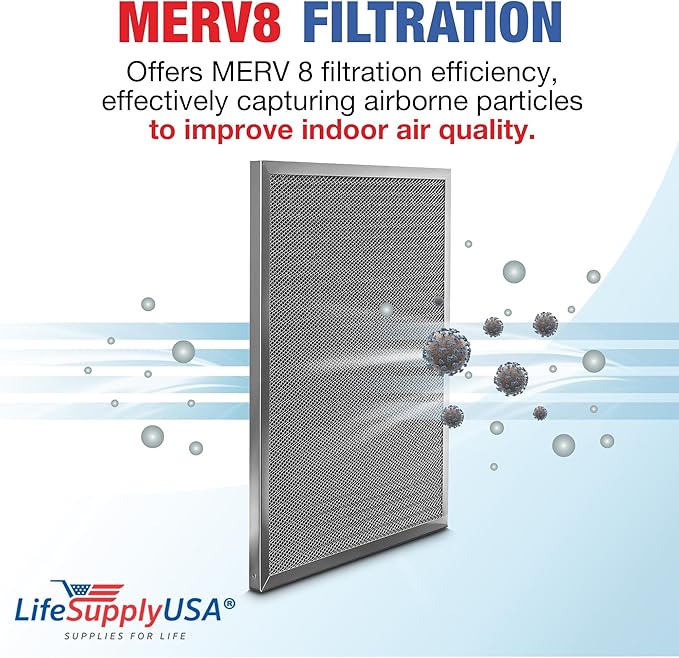 16x24x1 Electrostatic Air Filter, MERV 8, Washable, Reusable Furnace AC/HVAC Filter, Energy Saving, Easy to Clean, Long-Lasting by LifeSupplyUSA