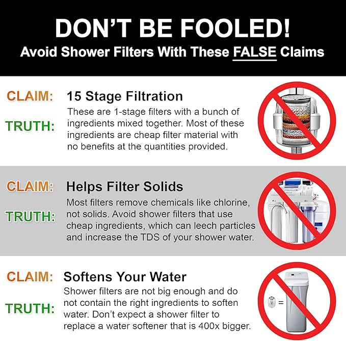 Aqua Elegante Shower Water Filter For Showerhead - Universal Shower Head Filters To Remove Chlorine & Hard Minerals - Gold Bath Purifier And Filtered Softener System Best With KDF-55 - Polished Brass