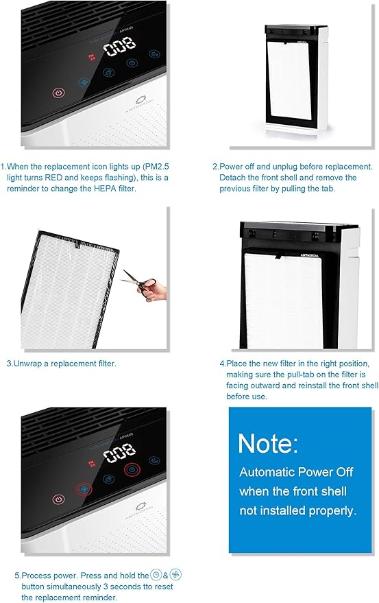 Airthereal Replacement True HEPA Filter for Pure Morning APH260 Air Purifier (2-Pack)