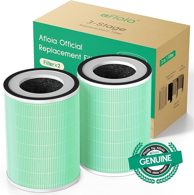 Afloia Toxin Romover Filter for KILO/KILOPRO/KILOPLUS/MIRO/MIROPRO Air Purifiers, 2 Packs