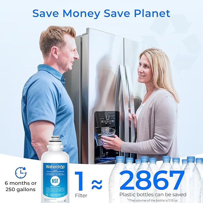 Waterdrop BORPLFTR50 Replacement for Bosch® Ultra Clarity® Pro 11032531, 12033030, 11025825, BORPLFTR55, B36CD50SNS, B36CT80SNS, B36CL80ENS, B36FD50SNS, WFC100MF, WFS200MF, Refrigerator Water Filter