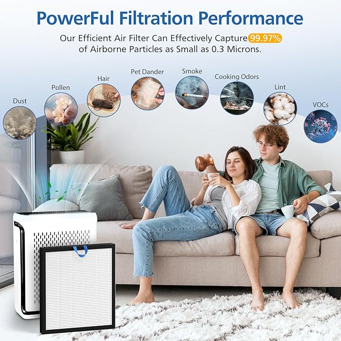 2 Pack Vital 100S Replacement Filter Compatible with LEVOIT Vital 100S and 100S-P Air Purifier, 3-in-1 with High-Efficiency Activated Carbon Vital 100S Filter for Home, Vital 100S-RF, White