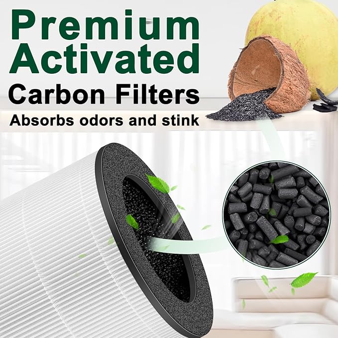 Replacement True he-pa Filters Compatible with Ganiza Air Purifier A10,H13 3-IN-1 4-Stage Filtration High-efficiency Activated carbon,2-Pack H13 4-Stage Filtration Activated Carbon 3-in-1