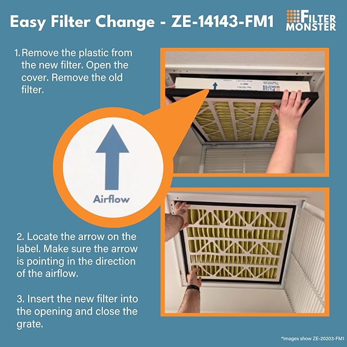 Filter-Monster - Replacement HEPA Filter Bundle - Compatible with Zephyr VGF Series 14x14x3 Whole Home Return Air Grille Filter, 2 Filter Replacement Bundle