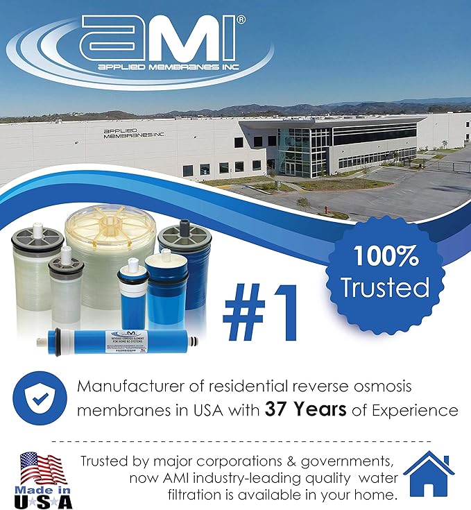 APPLIED MEMBRANES INC. 24 GPD Reverse Osmosis Membrane | RO Membrane Water Filter Replacement for Reverse Osmosis Water Filtration System | 1.8” x 12” Universal Compatibility | Made in USA
