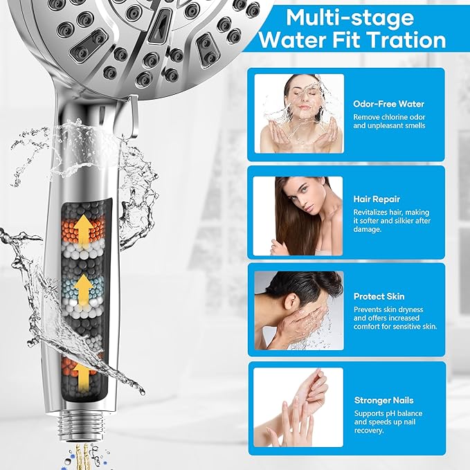 Shower Head with Handheld Spray Combo,High Pressure Dual Double Rain Shower Head with Handheld 10-Mode 78" Hose Chrome