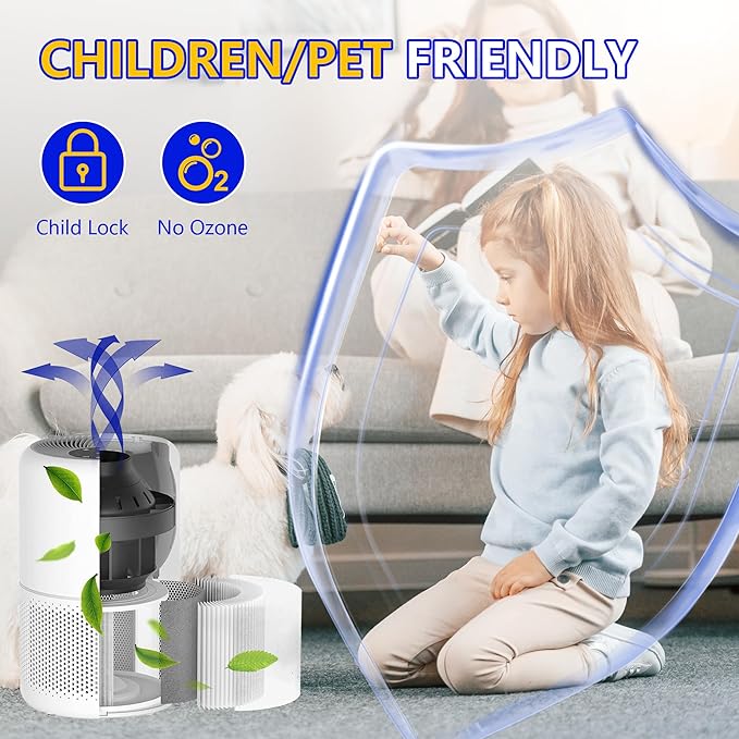 Core 300 Replacement Filter for Levoit Air Purifier Core 300-rf Core 300s, 3-in-1 Pre, H13 True HEPA, Activated Carbon Filtration System, Pack of 2