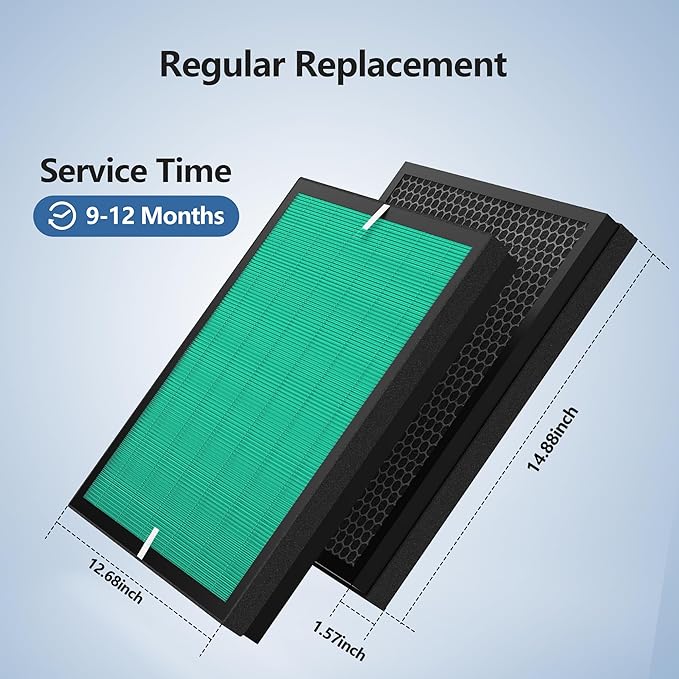 AP-1512HH/Airmega 200M Replacement Filter Set for Coway Airmega AP-1512HH and Airmega 200M Air Purifier, Max 2 Green HEPA and Enhanced Activated Carbon Filter Replacement, 2pack