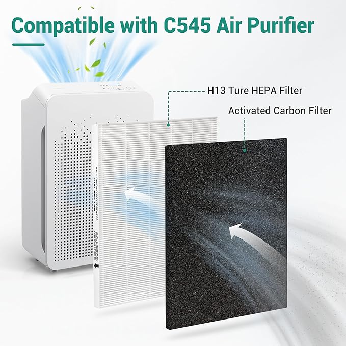 C545 Replacement Filter S Compatible with Winix C545 Air Purifier, Part# 1712-0096-00 and 2522-0058-00, 2 True HEPA (H13) Filter + 8 Activated Carbon Filters