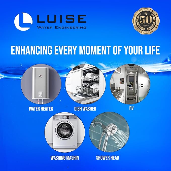 Luise String Wound Whole House Water Filter Replacement (10"x2.5") - 25 Micron Durable String Wound Water Filter Cartridge - (L511.1000)