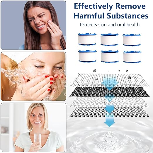 14 Pcs Sink Water Filter with Filter Elements Set, Universal Sink Faucet Filter 360°Rotating,Tap Water Filter Removes Fluoride Hard Water,Faucet Filter Faucet Extender for Home Kitchen Sink