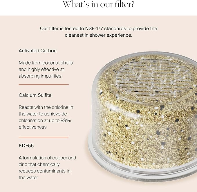 Canopy Filtered Shower Head - High Pressure Shower Head Filter for Hard Water - Shower Filter To Remove Impurities for Healthier Scalp, Skin & Hair - Support Hair Growth & Minimize Breakage - Brass