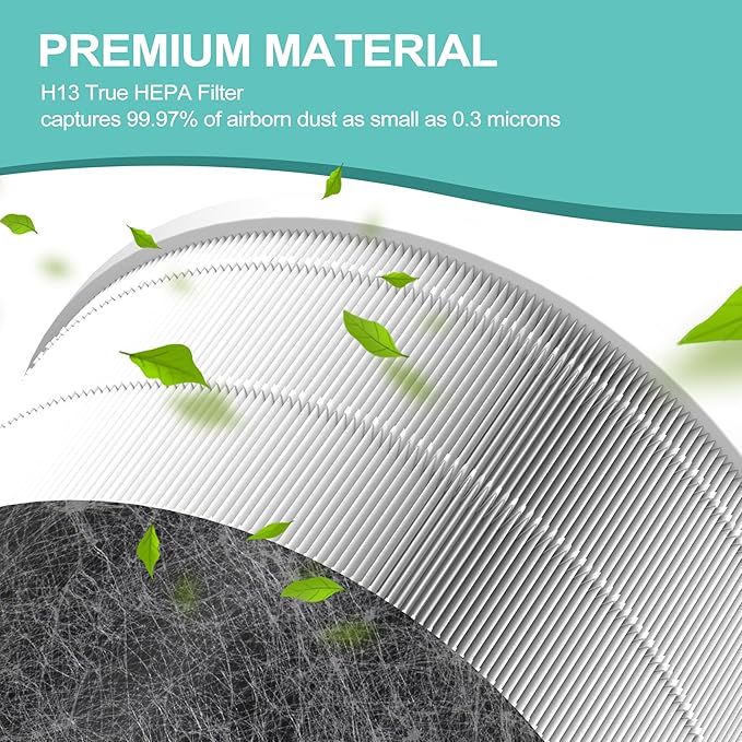 HP202 Replacement Filter Compatible with Shark HP201, HP202, HP302 UA205, AP1000 and for Shark HC501, HC502 Air Purifier MAX, 3-in-1 H13 Grade True HEPA Filter, Part # HE2FKBAS HE2FKBASMB, 1 Pack