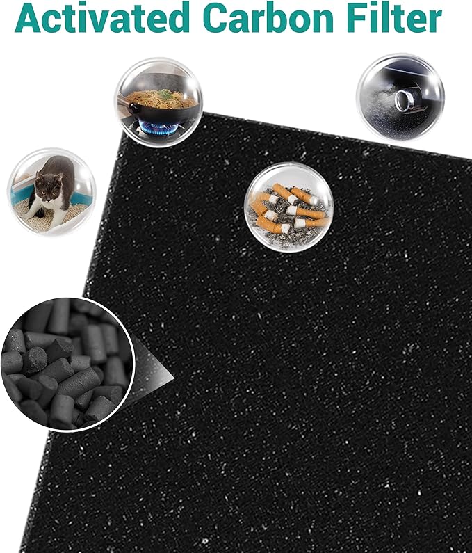 HP100 Filter Replacement Compatible with Hunter HP100 HT100 Air Purifier, H-HF100-VP H-PF100 30617 30601, 1 Efficient Filter + 4 Carbon Pre-Filters, Part# H-HF100