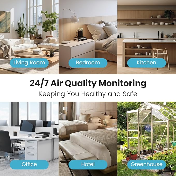 10-in-1 Air Quality Monitor with WiFi App Alerts | CO2, PM2.5, HCHO, TVOC Detector | 6.1" HD Display & 2Y Data Storage | Wall/Desk Mount for Home, Office, School (White)