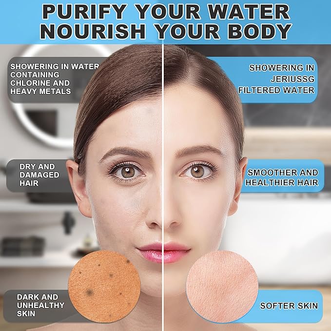 Metal 8-Inch Rainfall Filtered Shower Head for Hard Water with 9" Shower Extension Arm, High-Pressure Rain Shower Head with 20 Stage Filter - Removes Chlorine for Hair and Skin