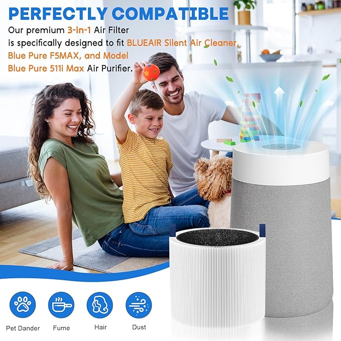 511i Max Air Filter Replacement Compatible with Blue Pure 511i Max, 3-in-1 H13 Replacement Filter, Pre-Filter Activated Carbon for Blue Air Purifier F5MAX, 2 PC, White