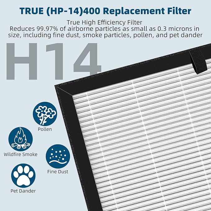 2 Pack 400 Replacement Filter Compatible with Puro 400 Air Filter, 3-in-1 Grade True HP-14 Air Filter with Activated Carbon Filter, Filters up to 99.97% of common household pollutants