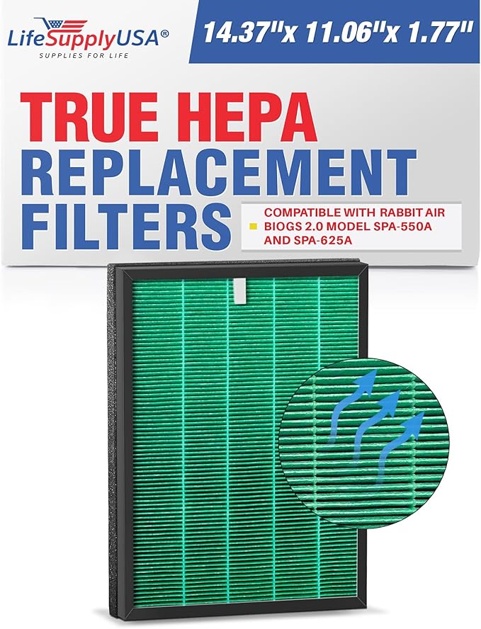 LifeSupplyUSA True HEPA Filter Replacement Compatible with Rabbit Air BioGS 2.0 SPA-550A and SPA-625A Air Purifier