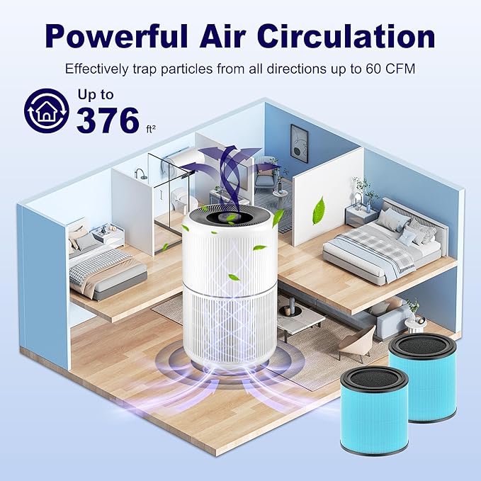 AP0601 Replacement Filter Compatible with AIRTOK AP0601 Air Purifier, 4-in-1 H13 True HEPA and High-Efficiency Activated Carbon Filter, AP0601-RF, 2 Pack