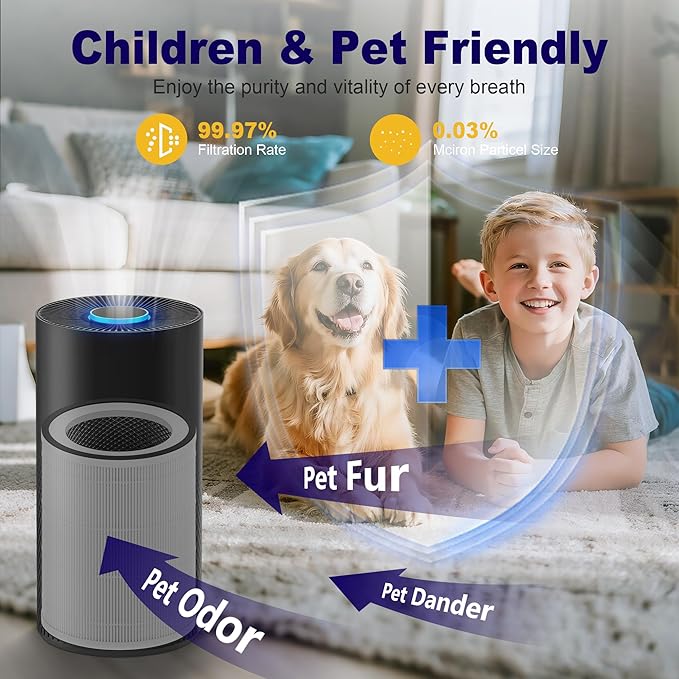 4 Pack Kilo True HEPA Filter Replacement Compatible with Afloia Kilo, KILOPLUS, KILOPRO, MIRO, MIRO PRO and MORENTO MR-Kilo, Kalo Air Purifier, 360° 3-Stage Filtration, White