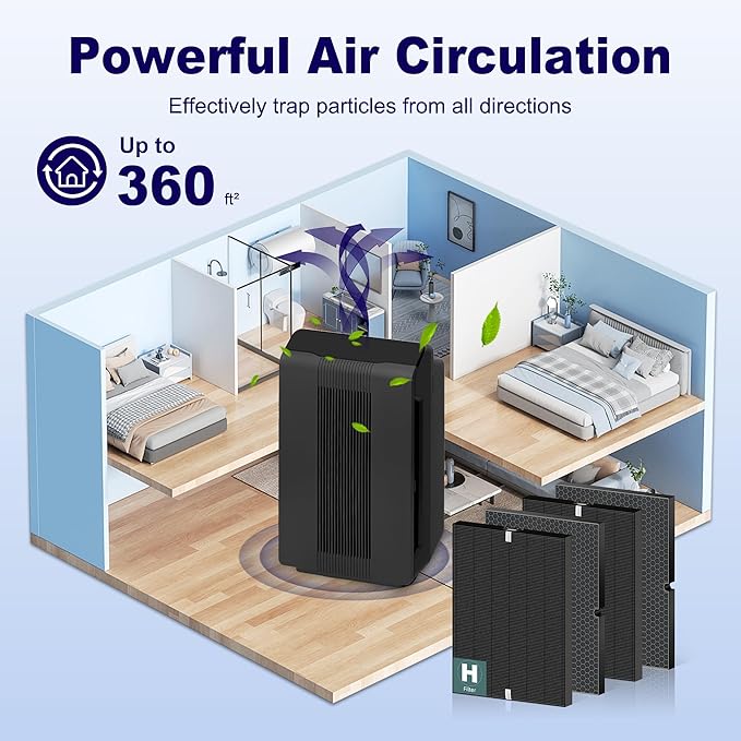 116130 Smoke Remover Replacement Filter H for Winix 5500-2 AM80 Plasmawave Air Purifier, True HEPA Filter and Activated Carbon Filter Combo Pack, 2 Set, Black