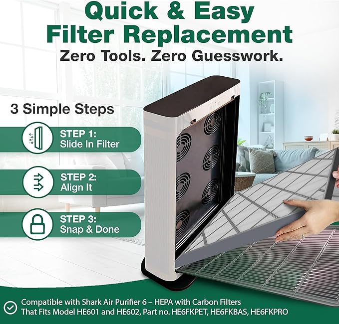 Think Crucial Premium HEPA Air Purifier Filter with Activated Carbon, Fits Shark Air Purifier 6 HE601 and HE602, Part no. HE6FKPET, HE6FKBAS, HE6FKPRO – Triple Layer Air Filtration 1 Pack