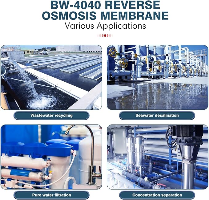 4" x 40" BW-4040 Reverse Osmosis Membrane for Desalination of Brackish Water, Perfect for Commercial, Industrial, Whole House, NSF Certified, 99.5% Desalination Rate, 2400 GPD