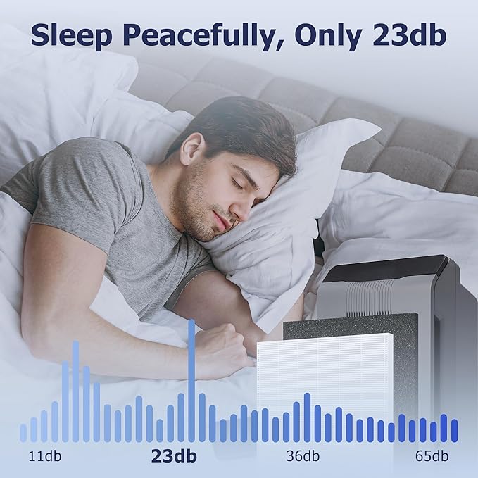 115115 HEPA Replacement Filter A Size 21 Compatible with Winix PlasmaWave Air Purifier C535 5300 5300-2 5500 5500-2 6300 6300-2 P300 AM90 9000 5000 C909 9800, 2 PACKS，By Improvedhand