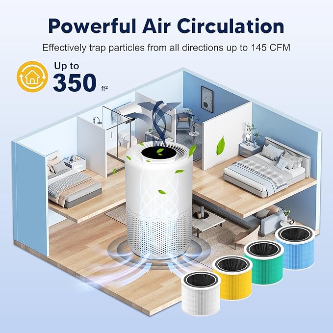 Core 200S Toxin Absorber Replacement Filter Compatible with LEVOIT Core 200S and LEVOIT Core 200S Smart WiFi Air Purifier,3-in-1 H13 True HEPA Activated Carbon Filter, Core 200S-RF, Green, 2 Pack