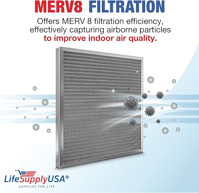 18x18x1 Electrostatic Air Filter, MERV 8, Washable, Reusable Furnace AC/HVAC Filter, Energy Saving, Easy to Clean, Long-Lasting by LifeSupplyUSA