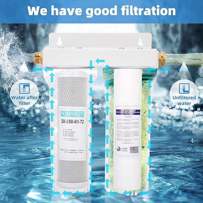 External RV Dual Water Filter System, Includes mounting bracket, two filters and two 3/4" GHT brass fittings, For reducing sediment, dirt, sand, odors and chlorine, For RVs Yachts Homes Marine