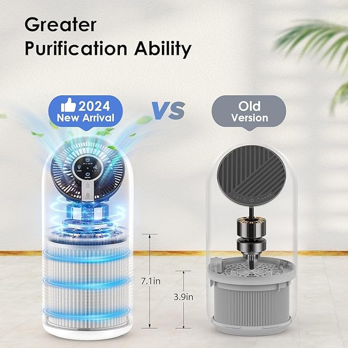 MOOKA Air Purifiers for Home Large Room up to 1095ft², H13 HEPA Filter Air Cleaner for Pets Bedroom Remove Smoke Dust Pollens Dander, Room Air Purifier with Timer Lock 4 Modes Night Light, M02