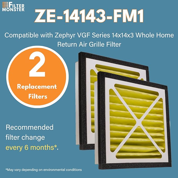 Filter-Monster - Replacement HEPA Filter Bundle - Compatible with Zephyr VGF Series 14x14x3 Whole Home Return Air Grille Filter, 2 Filter Replacement Bundle