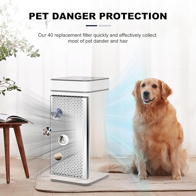 40 Replacement Filter Compatible with MA Air Purifier 40 series, 3-IN-1 True HEPA 13 Filtration 4PACK