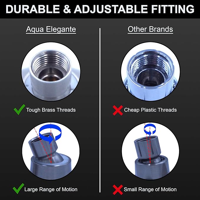 Pressure Boosting Shower Head - High Pressure Water Saver Showerhead Best For Low Flow Showers, 2.5 GPM - Brushed Nickel