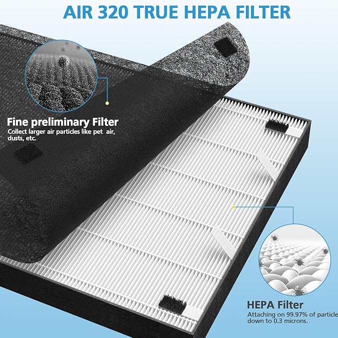 Air 320 Filter Replacement Compatible with Bissell Air320 Air220 2609A, Include 1 Pack 2678 HEPA Filter, 1 Pack Pre Filter, 1 PC 2677 Replacement Carbon Filter, Compare Part 2677,2678,2804
