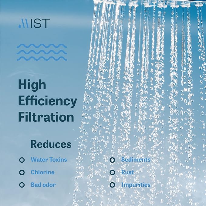 Mist - 8 Stage Filtered Shower Head Replacement Cartridge, Compatible with Mist MSS084, Revitalizing Shower Water Softener with High Output, Long Lasting, Filter For Hard Water (3 pack)