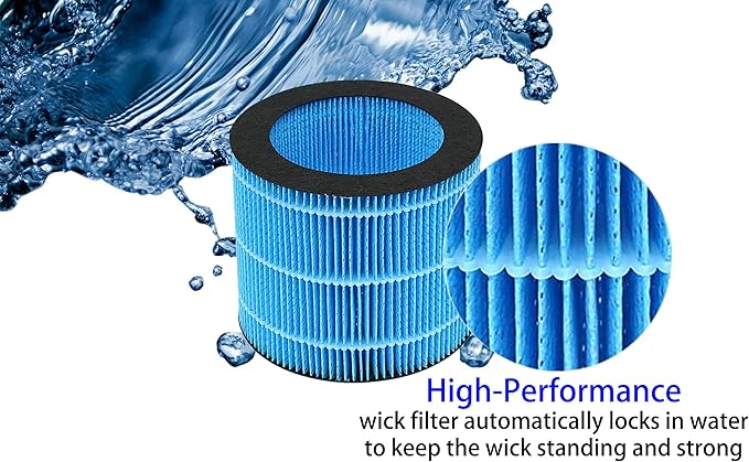 MIRO PRO Humidifier Wicking Filters for Afloia MIRO PRO, Kilo PRO Air Purifier Humidifier 2 in 1, 2 Pack