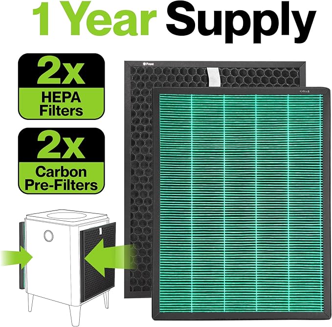 Coway Filter Replacement for 400/400S Airmega Max 2, High Performance True HEPA and Activated Carbon Filter for Air Purifier, 2-Pack