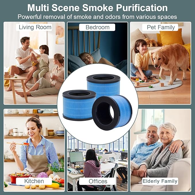 3 Pack MK01 Replacement Air Filter Compatible with Aroeve MK01 MK06 Air Puri-fier,4-in-1 True HEPA Replacement Filter, Compatible Air Puri-fier with Fre Aire KN6391, HAP601, MJ001H, DH-JH01