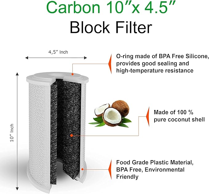 Big CTO Carbon Block Water Filters 4.5" x 10" Whole House Cartridges WELL-MATCHED with CBC Series, WFHDC8001, EP and EPM Series (12 Pack)