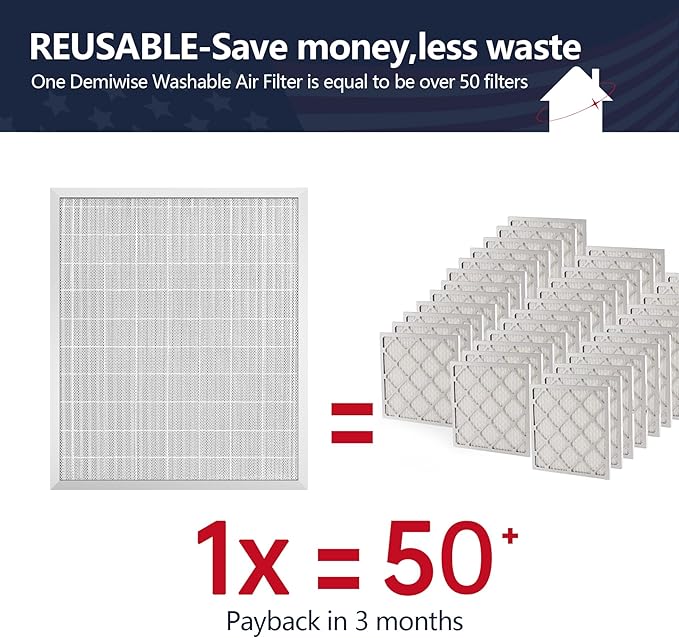 20x24x1 Electrostatic Air Filter, MERV 8 Washable & Reusable Aluminum AC/HVAC Furnace Filter, Lifetime Permanent Air Filter, Easy to Clean, Increases Airflow(Actual Size:19.37x 19.37x3.58)