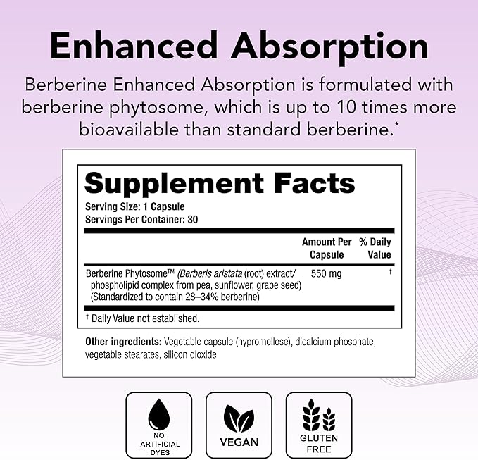 Theralogix Berberine Enhanced Absorption - 30-Day Supply - Made with Berberine Phytosome to Help Support Healthy Metabolism & Hormone Balance* - NSF Certified - 30 Capsules