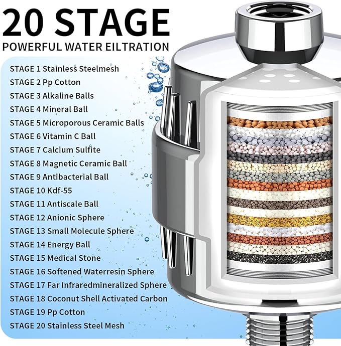 20 Stage Shower Head Filter-with 2 Replacement Cartridges, for Hard Water, High Output Shower Water Filter for Removing Chlorine and fluoride