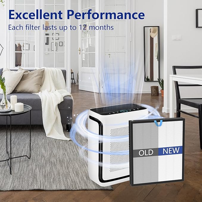 Vital 200S Replacement Filter Compatible with LEVOIT Vital 200S and Vital 200S-P Air Purifier, H13 True HEPA and High-Efficiency Activated Carbon Vital 200S-P Replacement Filter, Vital 200S-RF 2PACK