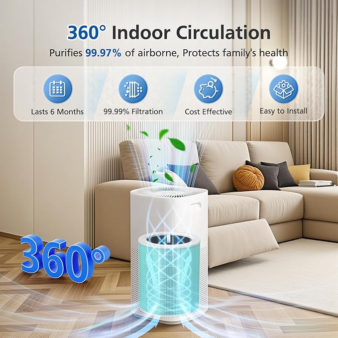 Core 600S-P Air Purifier Toxin Absorber Replacement Filter Compatible With LEVOIT Core 600S Air Purifier, 3-in-1 HEPA Filter and Activated Core 600S-P Filter, Core 600S-RF-TX, 2 Pack