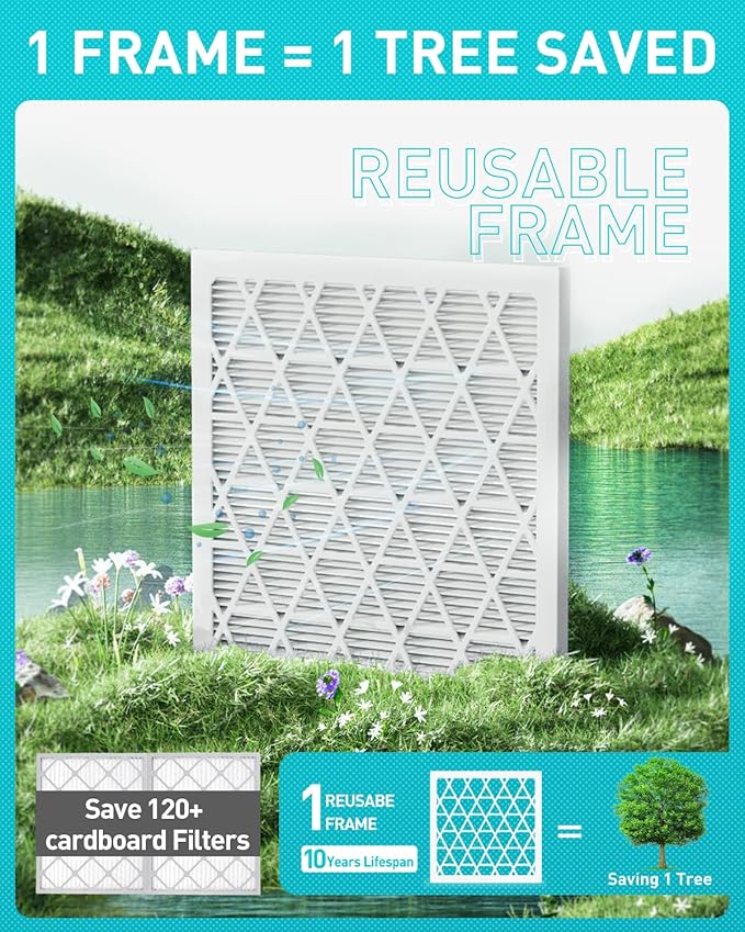 12x12x1 Refillable Air Filter Kit, MERV 8, 1 Reusable Frame ＆ 6 Refills, Fits Most AC HVAC Furnace Devices, Actual Size 11.75x11.75x0.75in